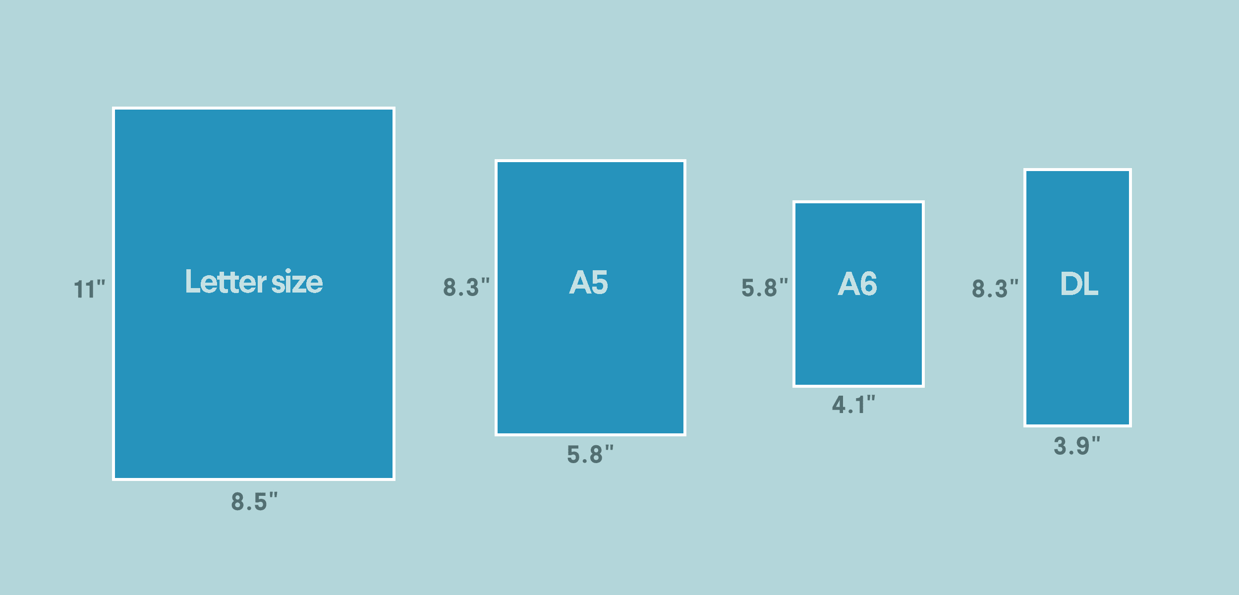 graphic comparing standard flyer sizes