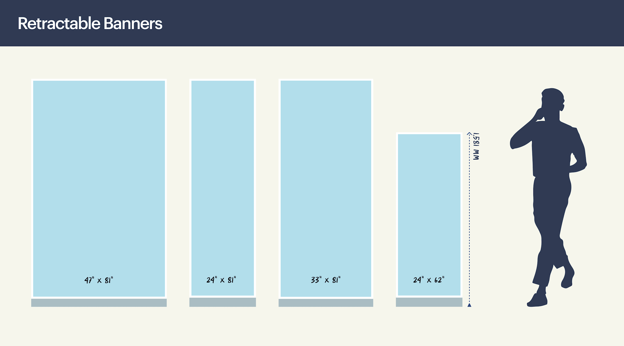 Diagram of an array of retractable banners and their sizes or measurements