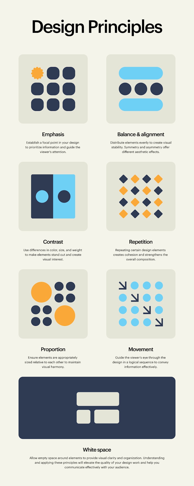 Infographic Examples Core Principles Infographic Logical