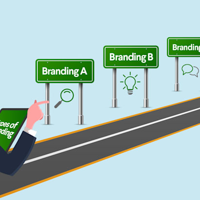 Types of branding