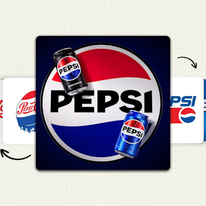 current pepsi logo on an infographic of historical versions