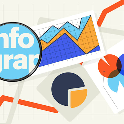What is an Infographic? | VistaPrint