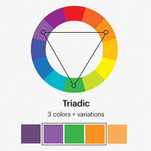 Triadic color scheme