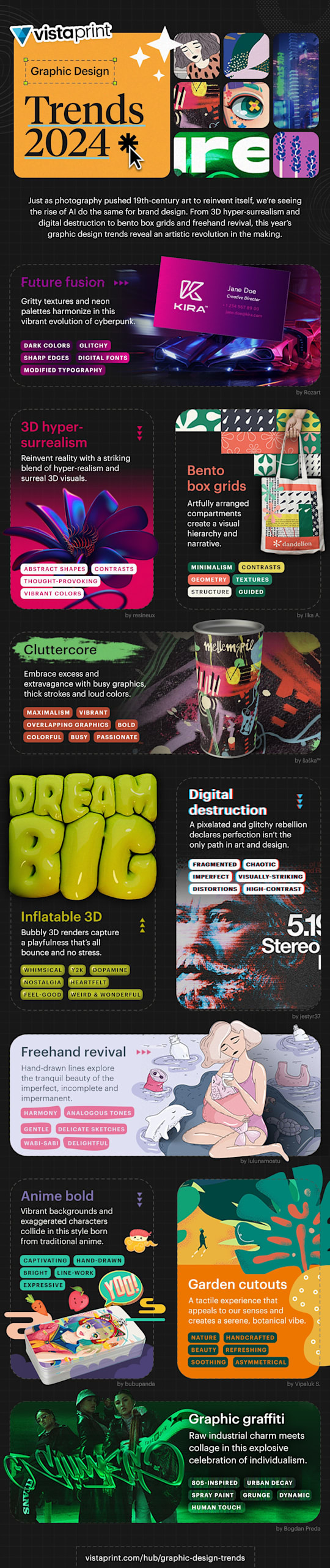 Graphic design trends for 2024: an infographic by VistaPrint