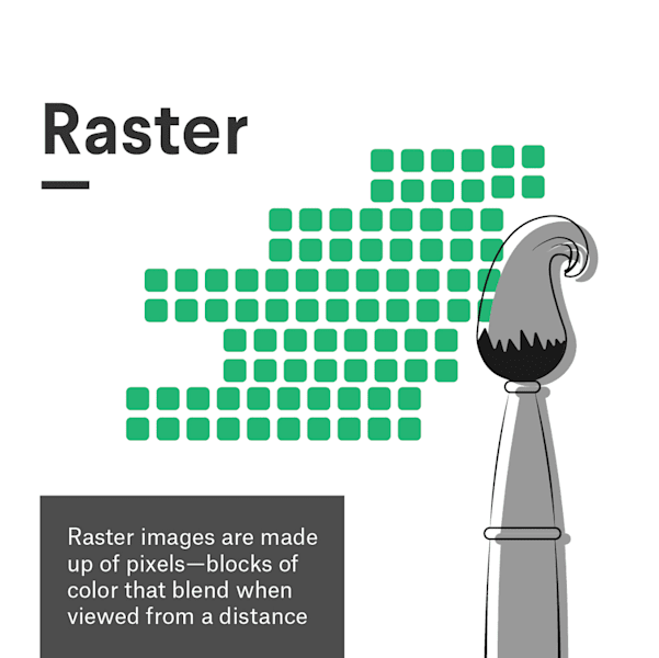How to Edit a Logo Step by Step | VistaPrint US