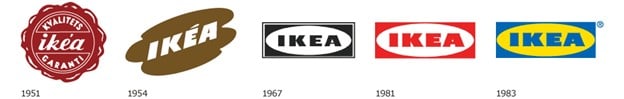 Ikea evolution of branding and logo