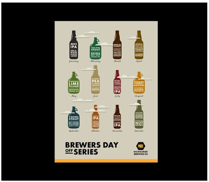 Poster design ideas - Brewers business