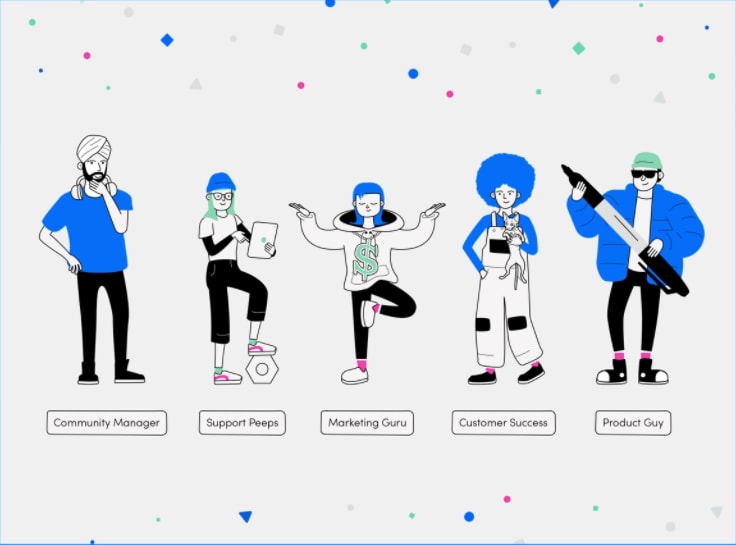 a cartoon of personas