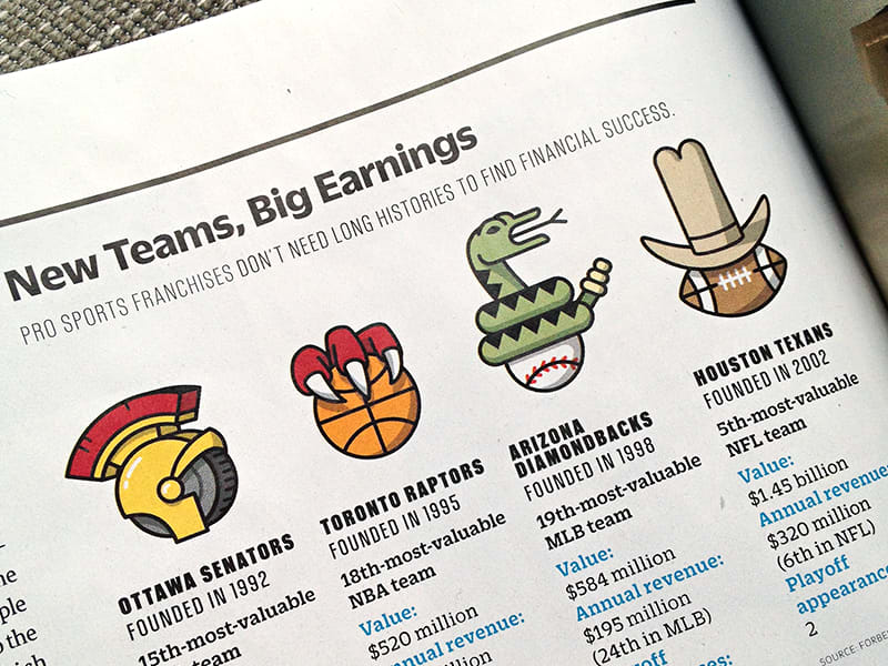 Magazine article with colorful sports icons