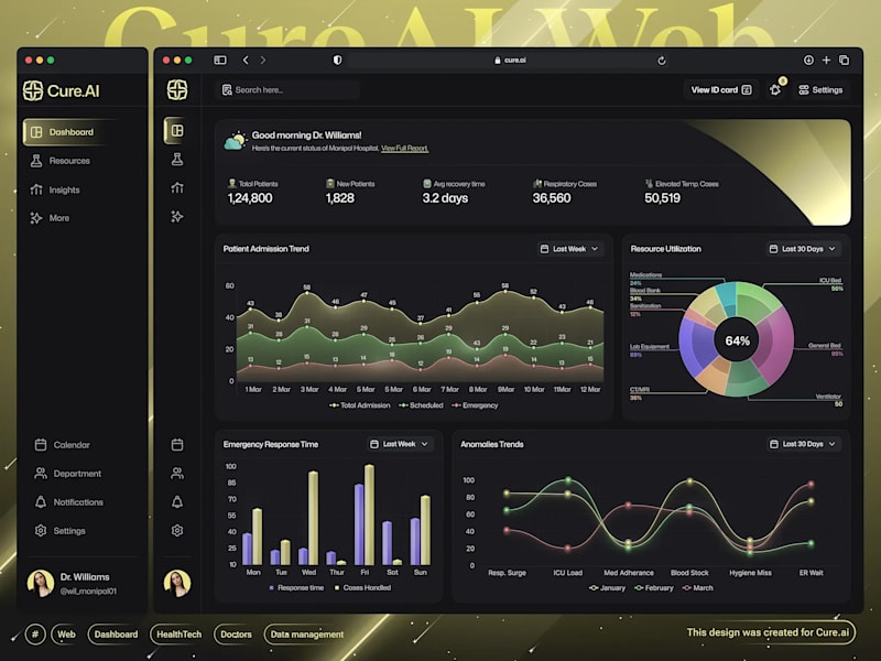 Resonant Stark website trend 2026 AI interface design