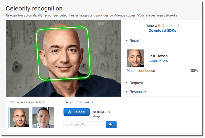 Amazon Rekognition celebrity recognition