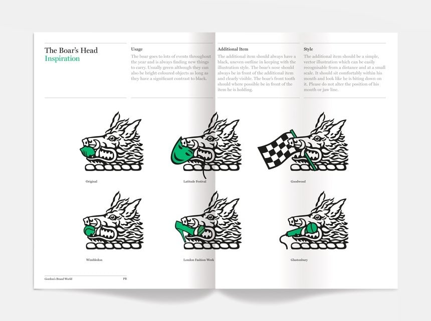 Gordons Gin brand guideline