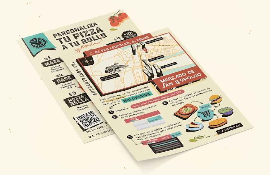 colorful flyer explaining how to order pizza