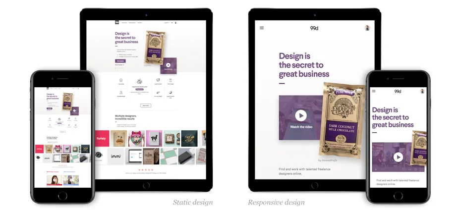 Static and responsive website design comparison