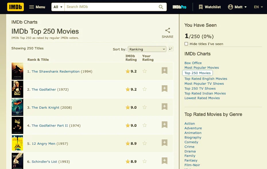 IMDb database website with search bar and movie listings.