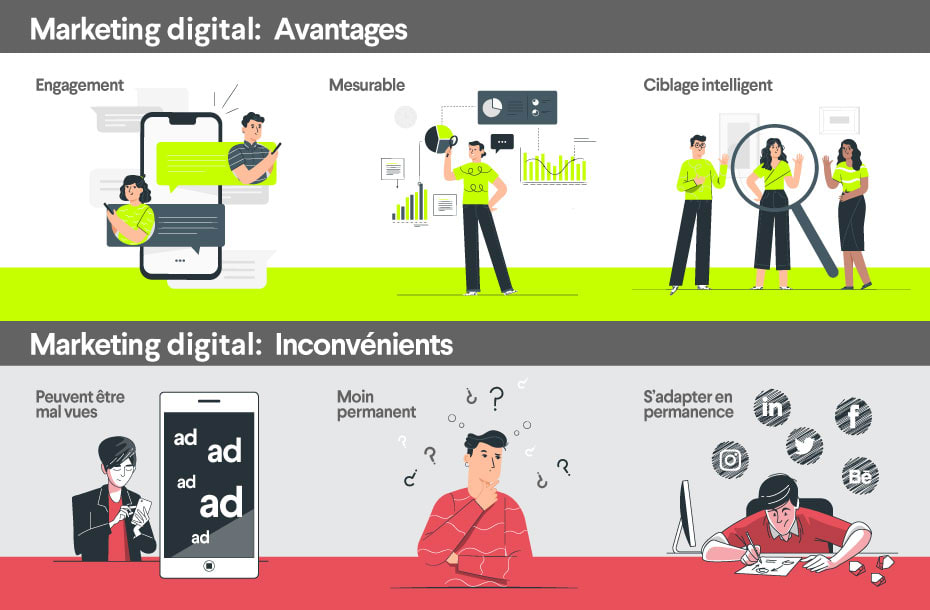Marketing digital avantages et inconvénients