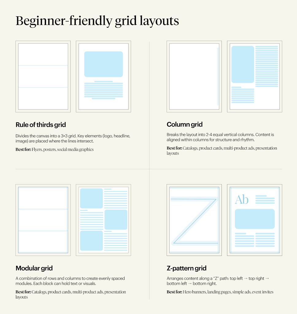 Visual: Grid showing inconsistent images vs cohesive imagery style.
