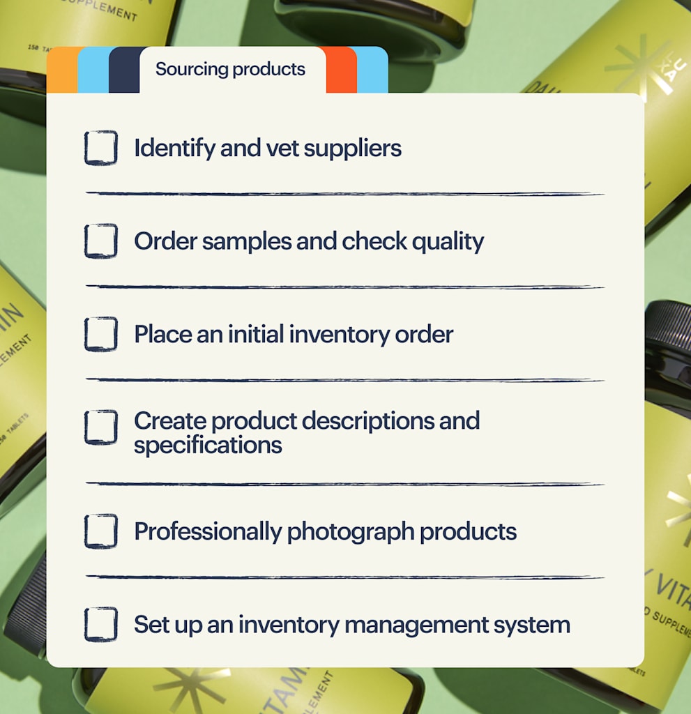 An illustrated checklist summarising the above section into 4 bullet points under the heading "Sourcing products"