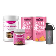 BLITZDEAL: Fit Breakfast Paket