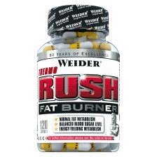 Thermo Rush (120 caps)