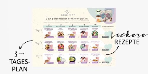 Dein Bodylove-Ernährungsplan macht's möglich!