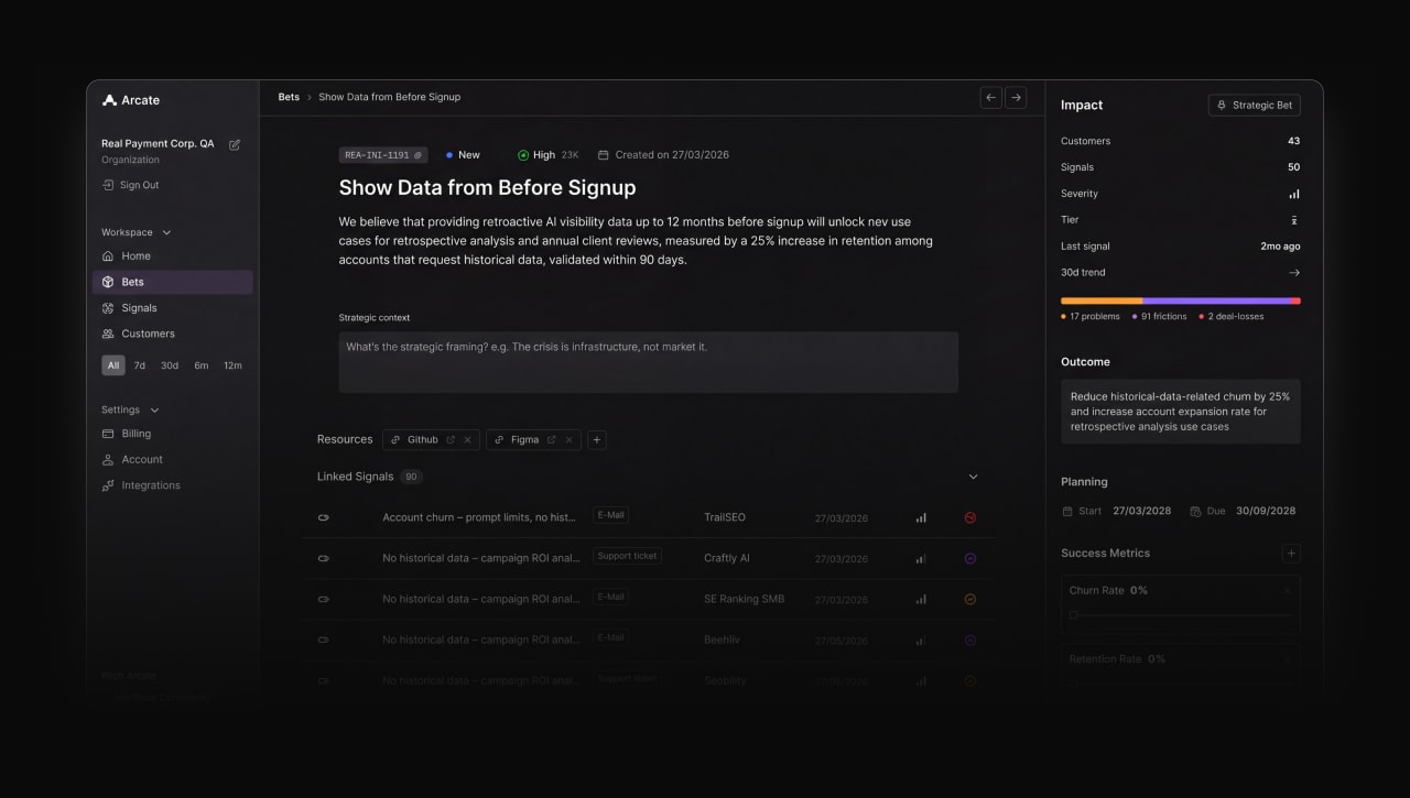 Arcate product decision system