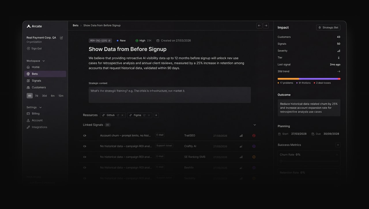 Arcate product decision system