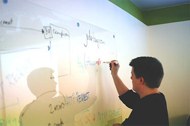 System Analysis and Design