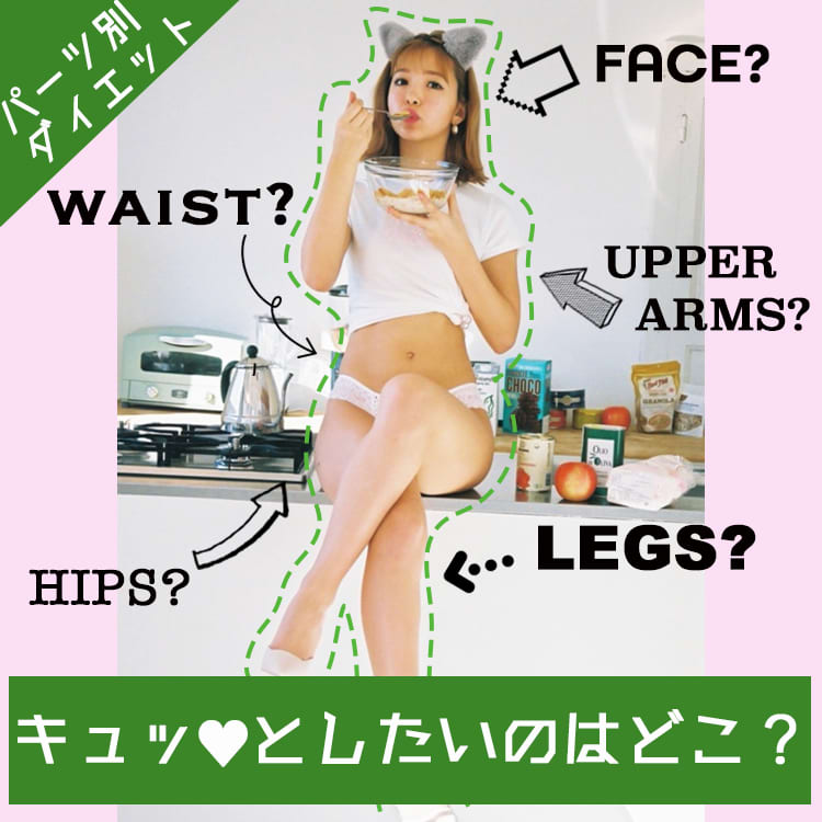 気になる部位に集中アプローチ ボディパーツ別超緊急ダイエット Vivi 気になる部位に集中アプローチ ボディパーツ別超緊急ダイエット Vivi