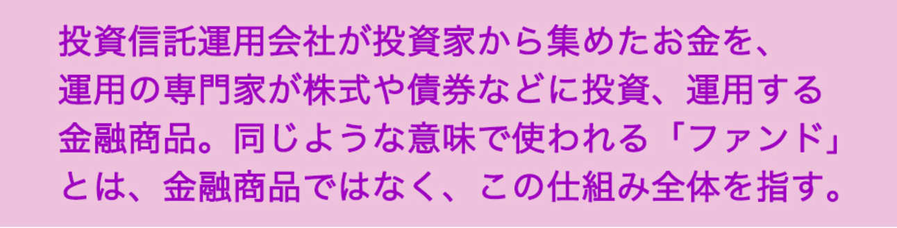 投資信託運用会社が投資家から集めたお金を、運用の専門家が株式や債券などに投資、運用する金融商品。同じような意味で使われる「ファンド」とは、金融商品ではなく、この仕組み全体を指す。