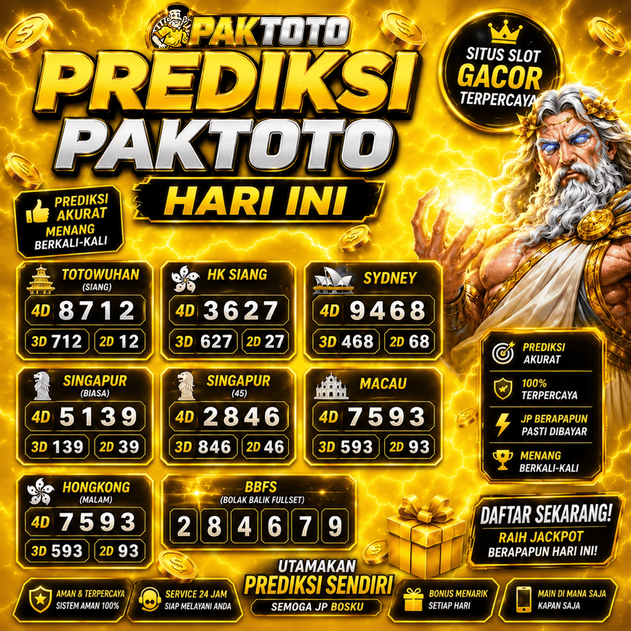 Banner Resmi PAKTOTO - Tabel Data Keluaran Paktoto dan Indikator Live RTP 2026