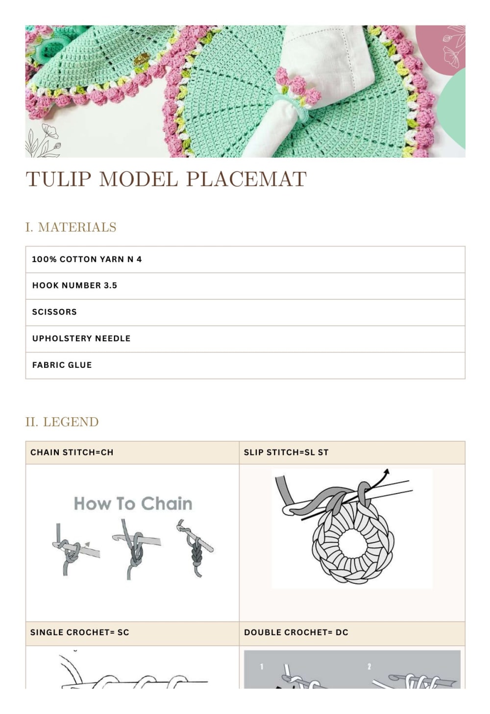 Round crochet tulip placemat in pink and mint