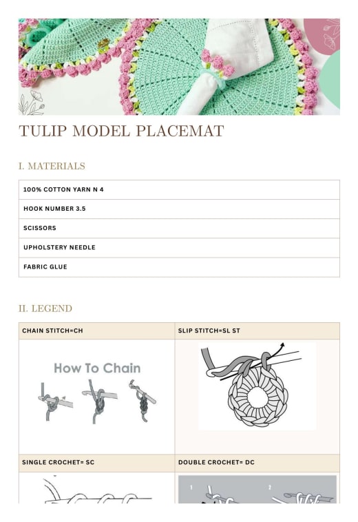 Round crochet tulip placemat in pink and mint