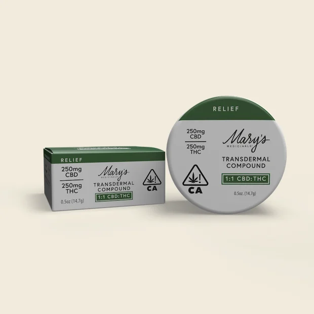 Relief Transdermal Compound - 11 CBDTHC - 250mg - Marys Medicinals