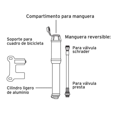 Mini inflador manual para bicicleta de 75 psi, Truper