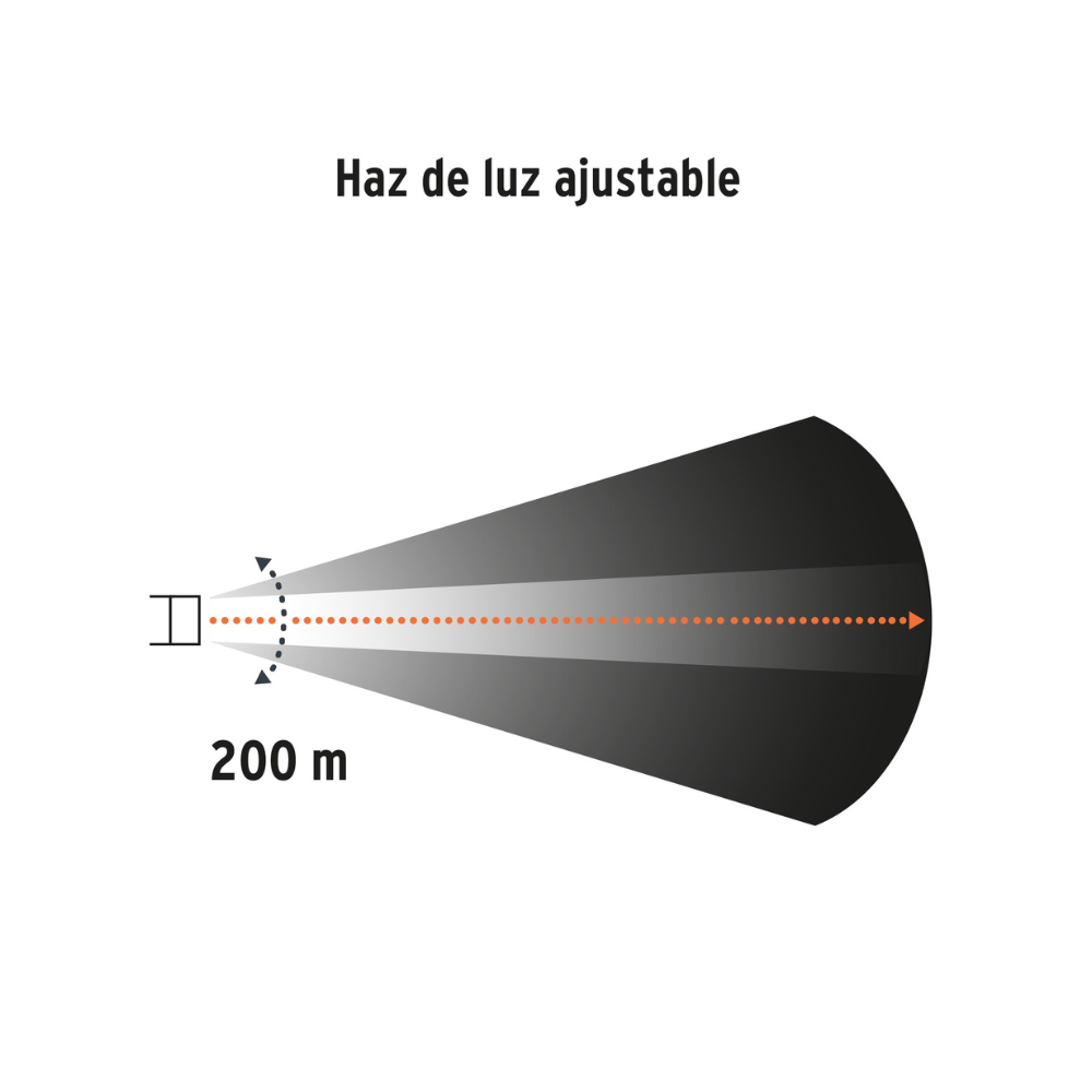 Vista 7