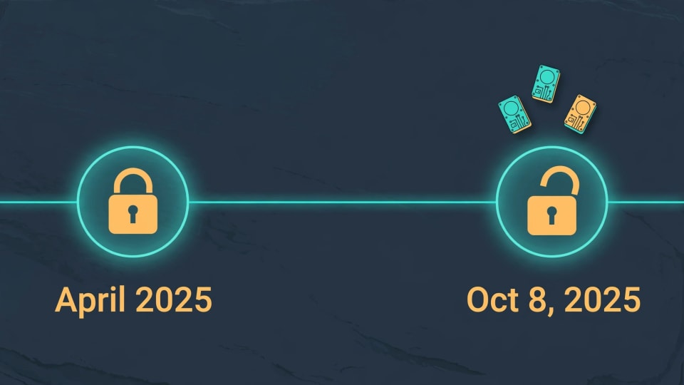 Timeline graphic showing Synology drive policy changes from April 2025 to DSM 7.3