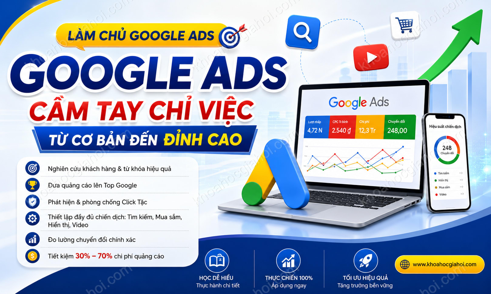 Khóa Học Google Ads Cầm Tay Chỉ Việc Từ Cơ Bản Đến Đỉnh Cao