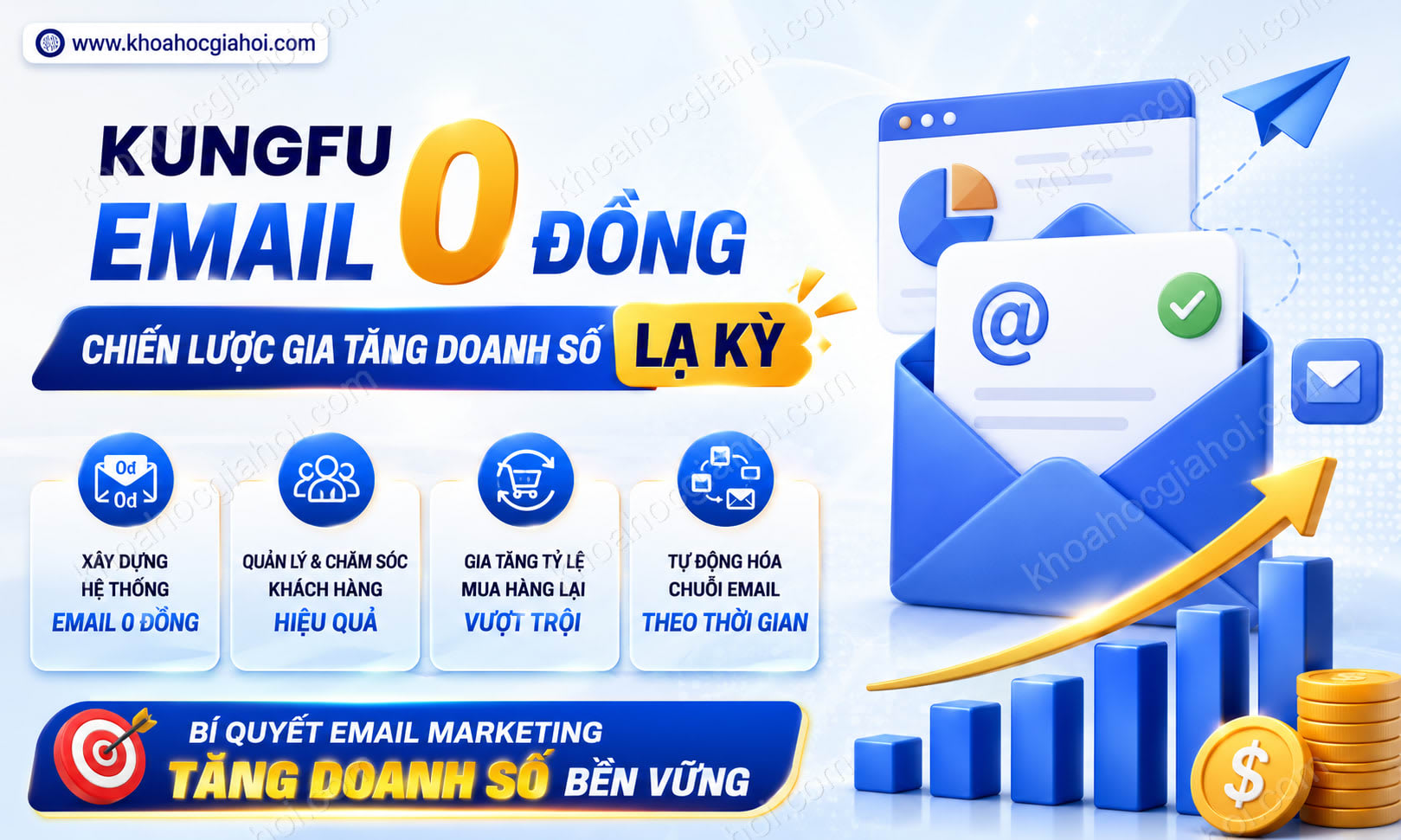 Khoá Học Kungfu Email 0 Đồng Và Chiến Lược Gia Tăng Doanh Số Lạ Kỳ