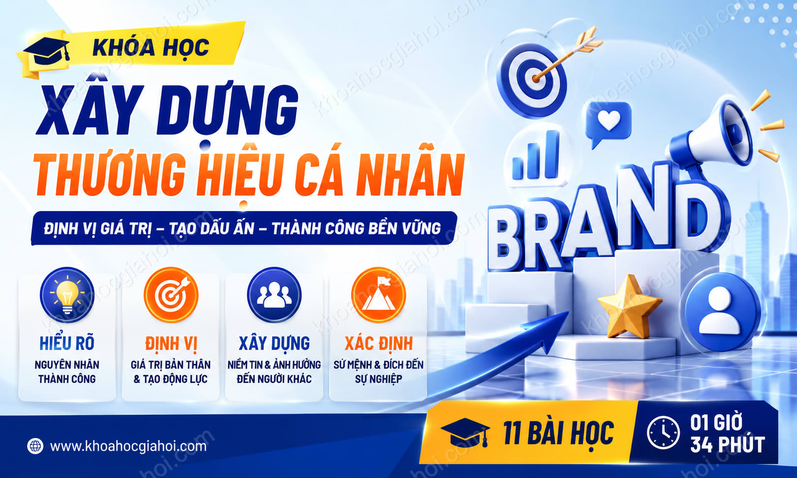 Khóa Học Xây Dựng Thương Hiệu Cá Nhân - Personal Branding Building
