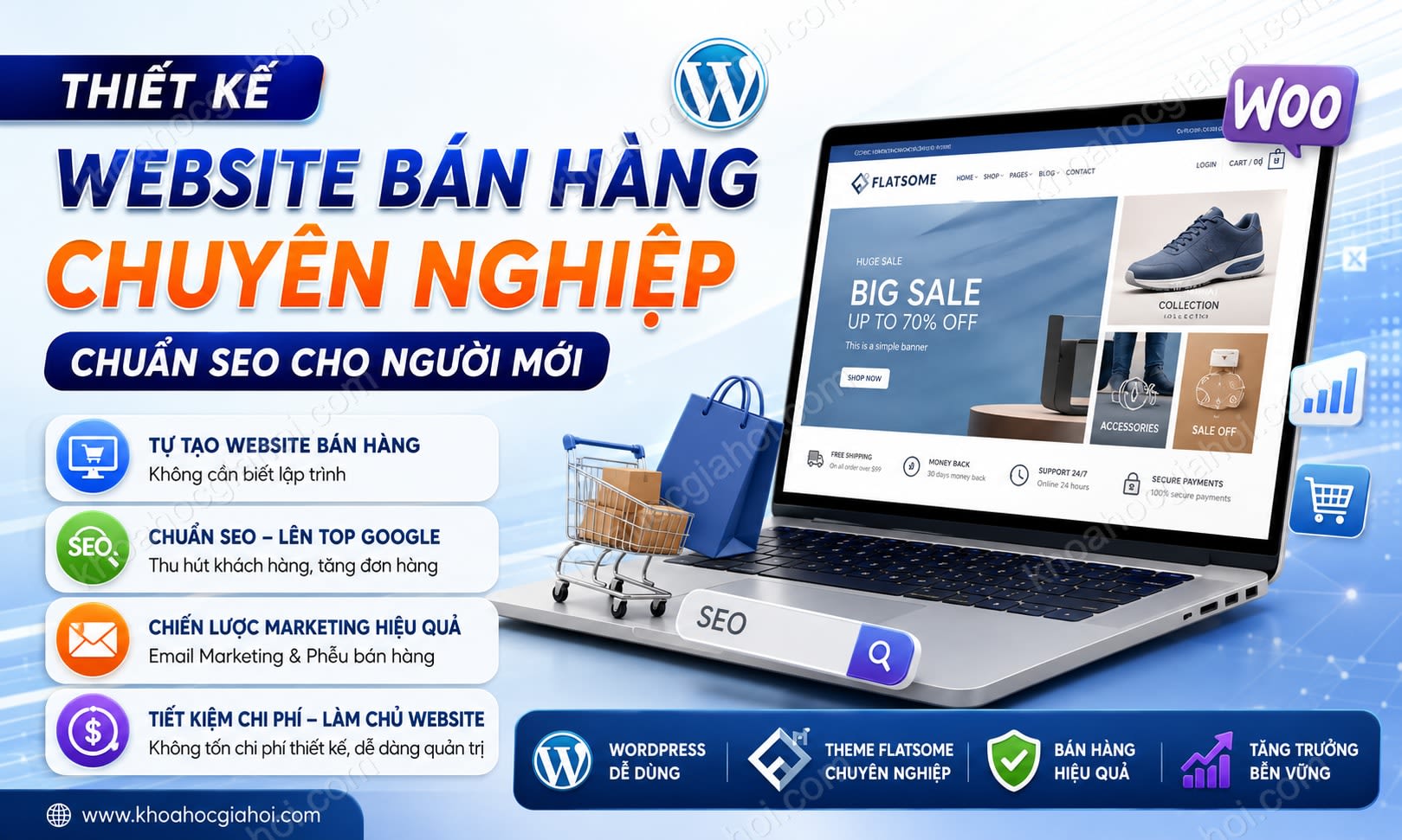 Khóa Học Thiết Kế Website Bán Hàng Chuyên Nghiệp, Chuẩn Seo Cho Người Mới