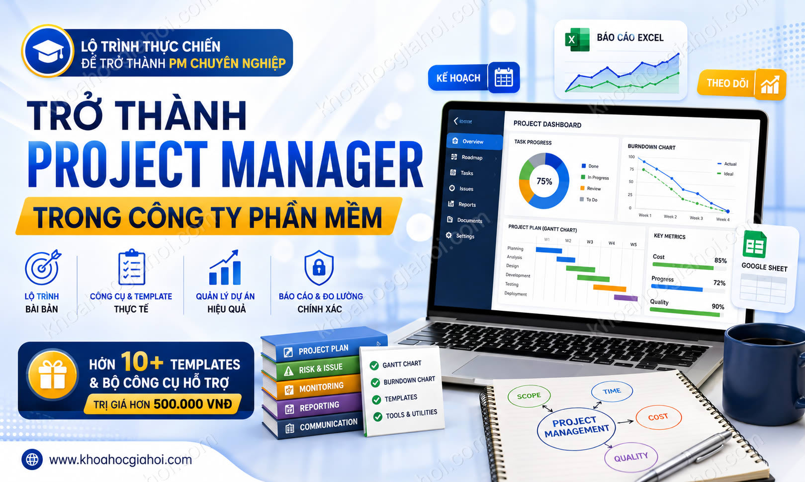 Khóa Học Trở Thành Project Manager (quản Lý Dự Án) Công Ty Phần Mềm