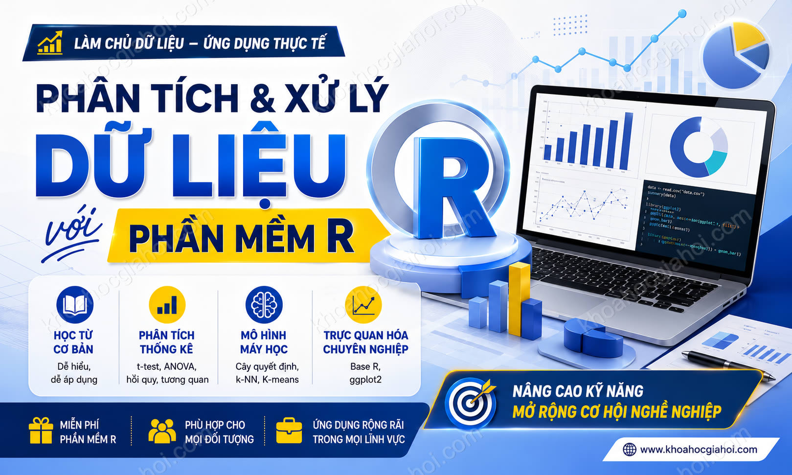 Khóa Học Phân Tích Và Xử Lý Dữ Liệu Với Phần Mềm R