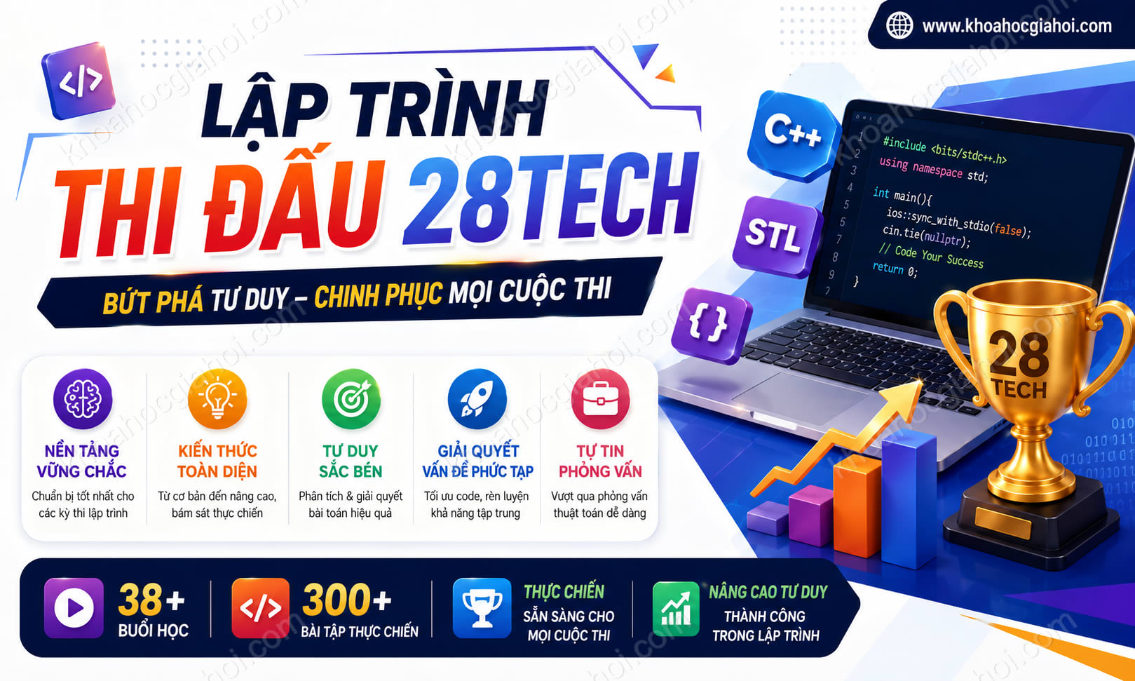 Lập Trình Thi Đấu 28Tech