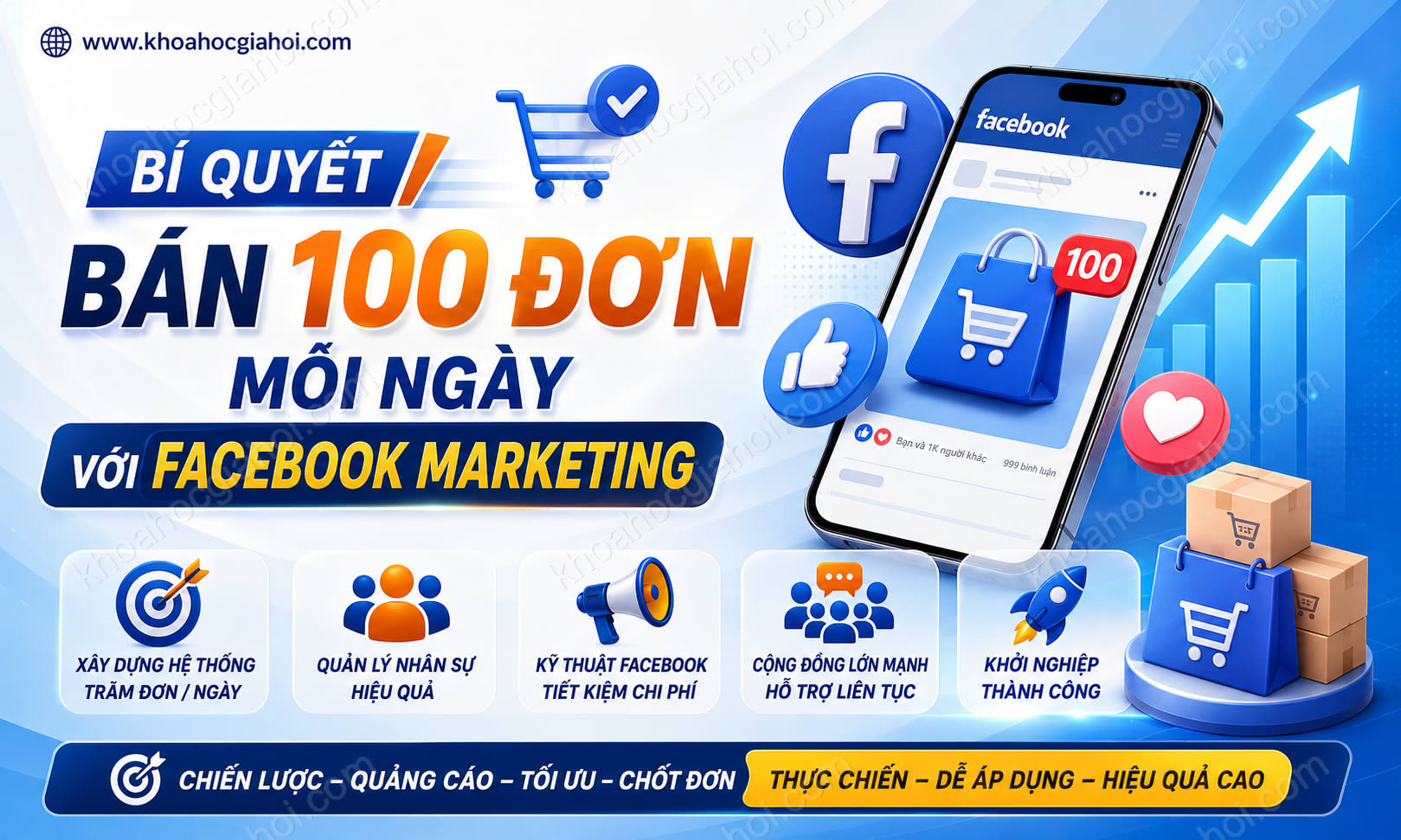 Khoá Học Bí Quyết Bán 100 Đơn Một Ngày Với Facebook Marketing Khoá Học Bí Quyết Bán 100 Đơn Một Ngày Với Facebook Marketing