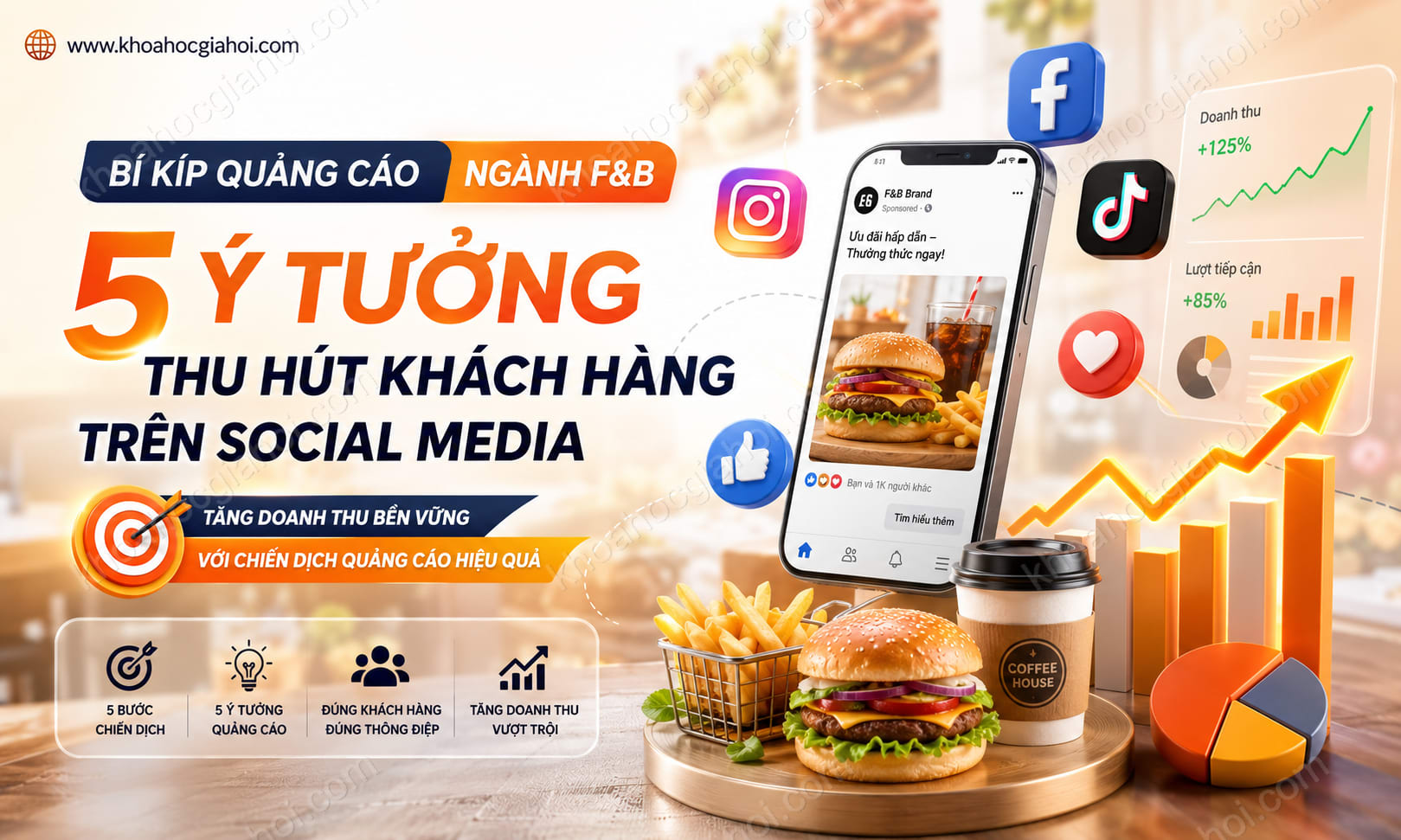 Khóa học Sở hữu doanh thu khủng ngành F&B với 5 ý tưởng quảng cáo thu hút khách hàng trên social media