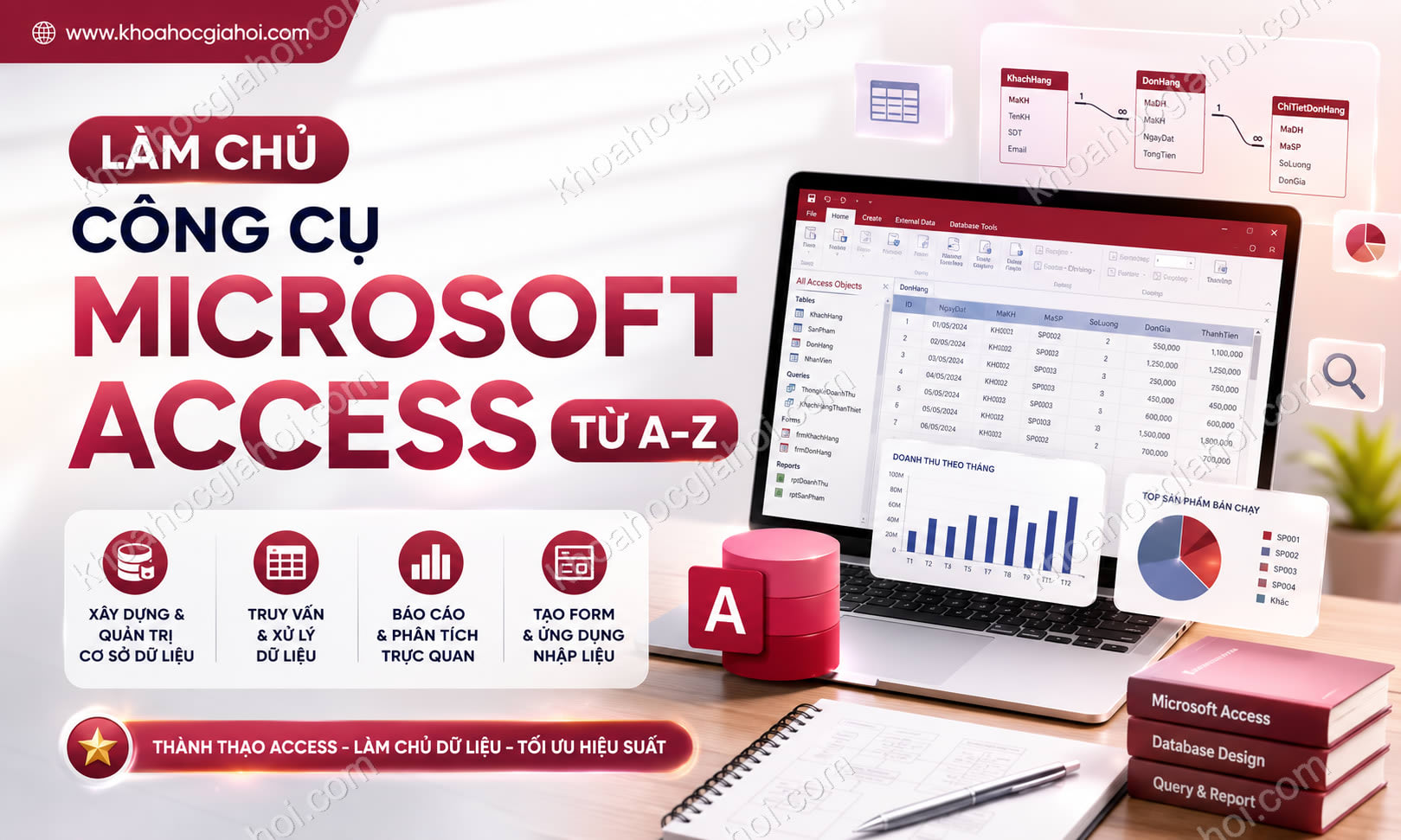 Khóa Học Làm Chủ Công Cụ Microsoft Access Từ A–z