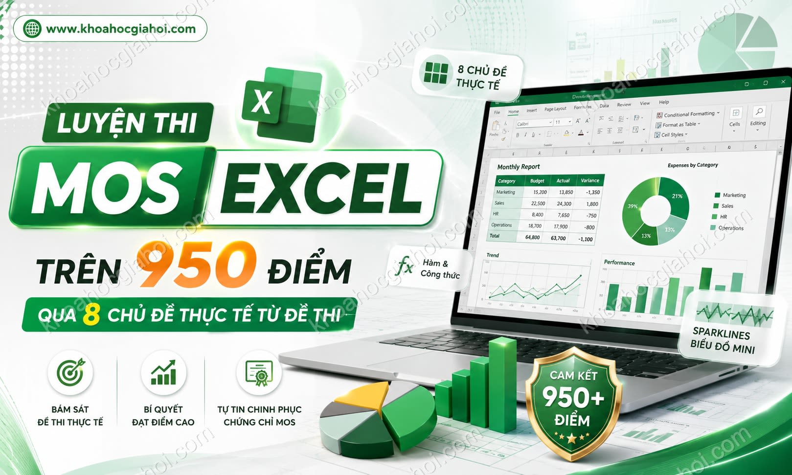 Khóa Học Luyện Thi Mos Excel Trên 950 Điểm Qua 8 Chủ Đề Thực Tế Từ Đề Thi