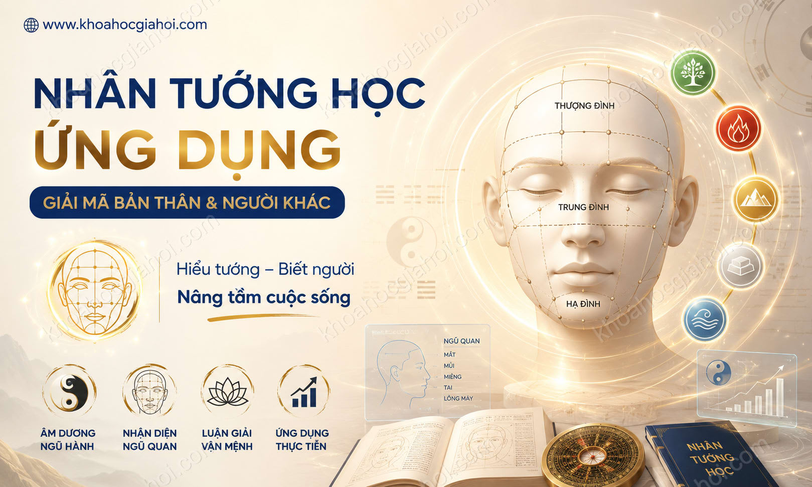 Khóa Học Nhân Tướng Học Ứng Dụng