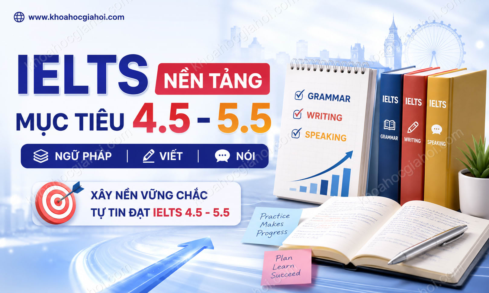 Khóa Học IELTS Nền Tảng Mục Tiêu 4.5 - 5.5: Ngữ Pháp - Viết - Nói Khóa Học IELTS Nền Tảng Mục Tiêu 4.5 - 5.5: Ngữ Pháp - Viết - Nói